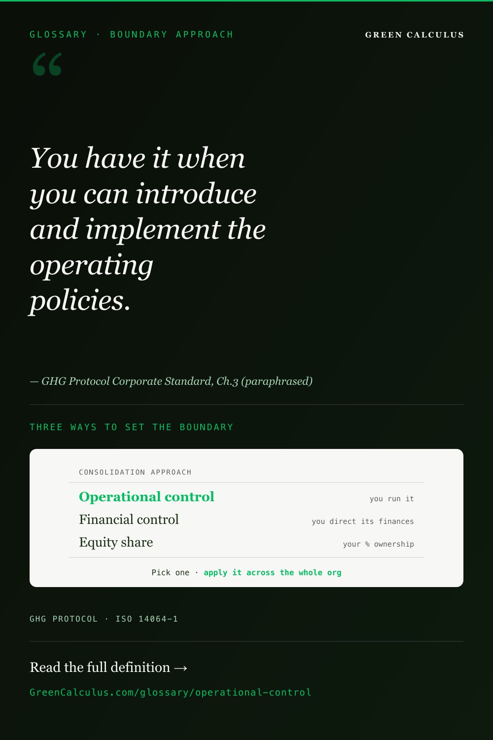 Operational control definition — versus financial control and equity share, GHG Protocol consolidation approaches
