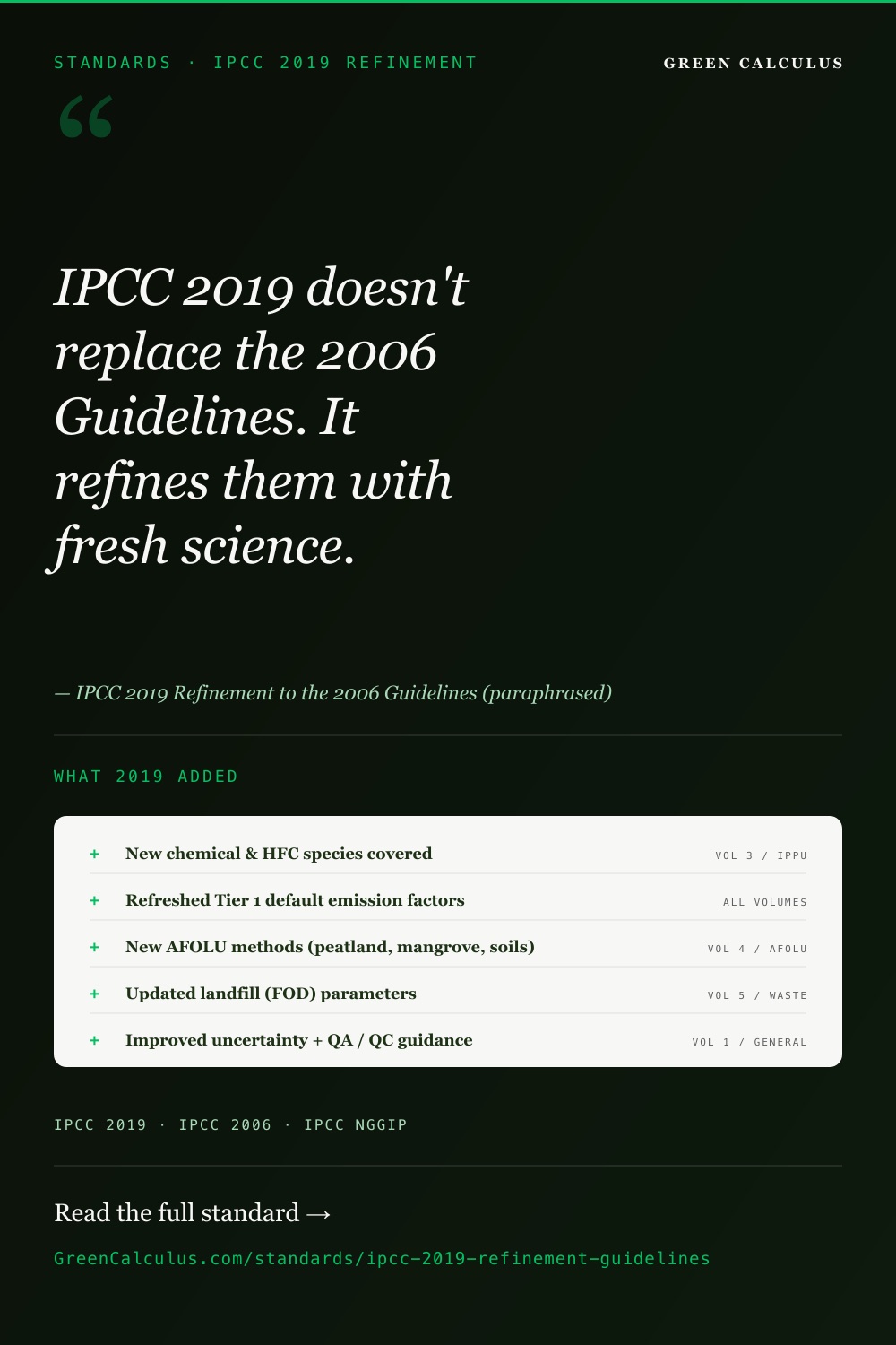 IPCC 2019 Refinement to the 2006 IPCC Guidelines for National Greenhouse Gas Inventories &mdash; The Definitive Reference &mdash; GreenCalculus.com