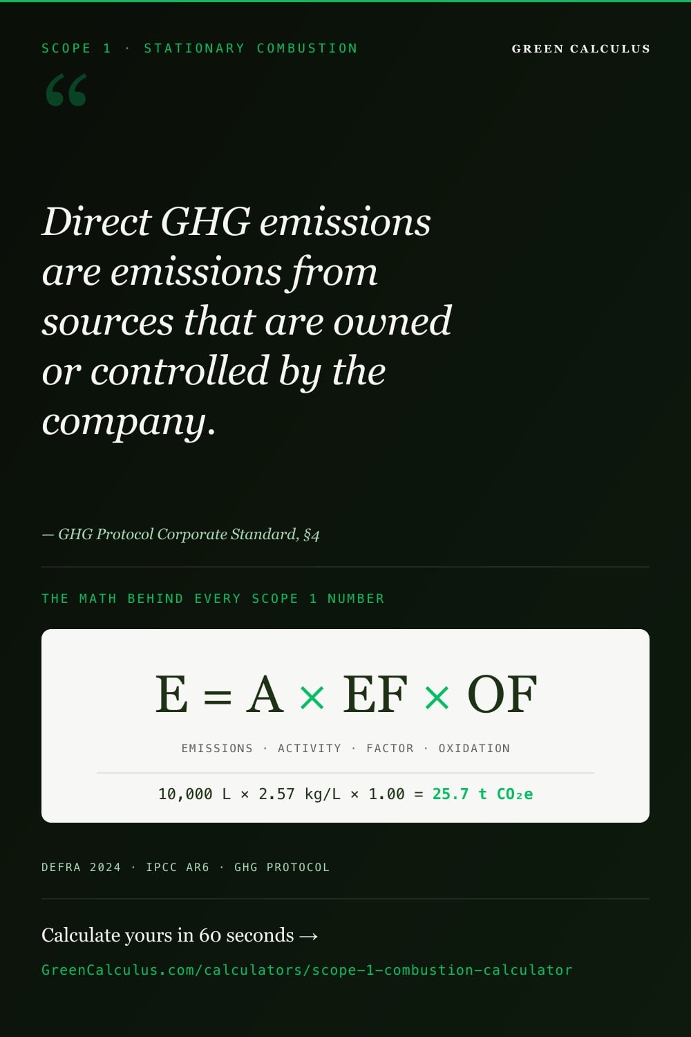 Scope 1 Stationary Combustion Calculator | GHG Protocol