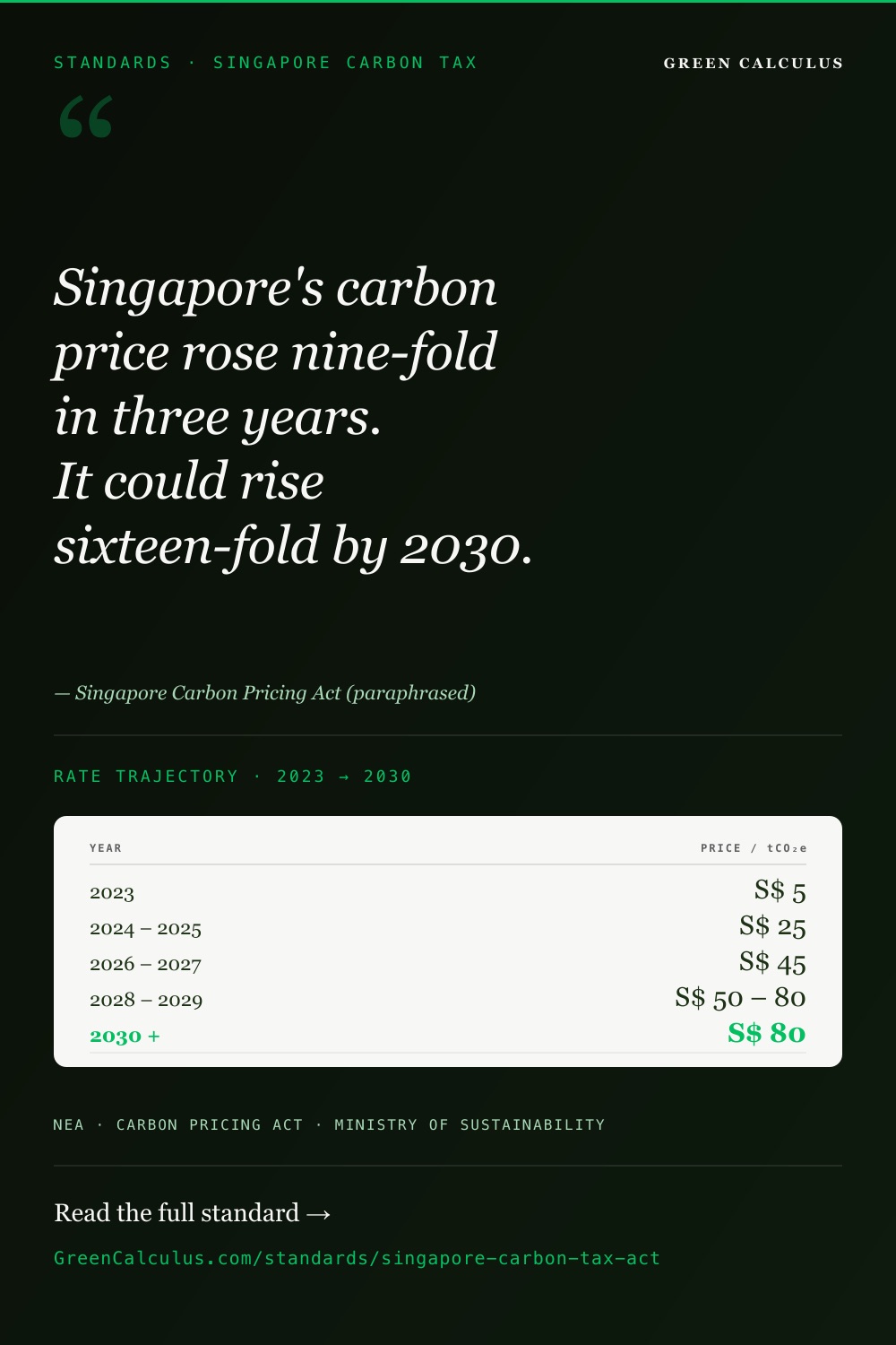 Singapore Carbon Tax (Carbon Pricing Act) &mdash; The Definitive Reference &mdash; GreenCalculus.com