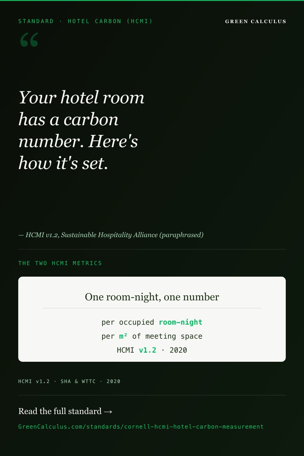Hotel Carbon Measurement Initiative (HCMI v1.2): hotels report carbon per occupied room-night and per m&sup2; of meeting space &mdash; Sustainable Hospitality Alliance & WTTC.