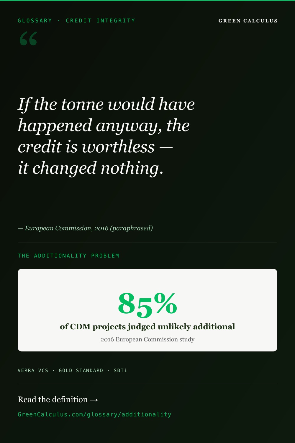 Additionality explained — whether a carbon credit reduction would have happened anyway.