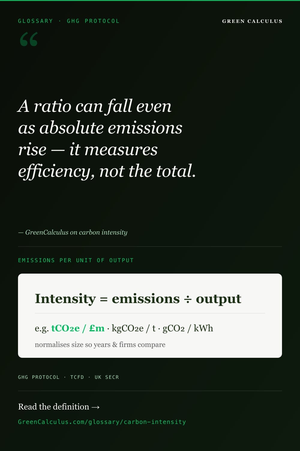 Carbon intensity explained &mdash; emissions divided by output (revenue, production, energy).