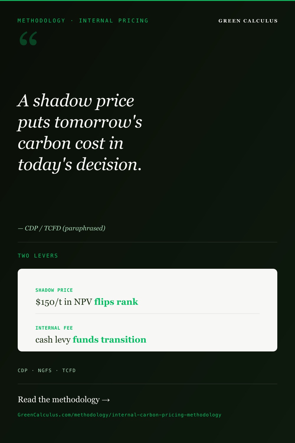 Internal carbon pricing methodology &mdash; a shadow price ($150/t) steers appraisal; an internal fee moves real cash into transition funding.