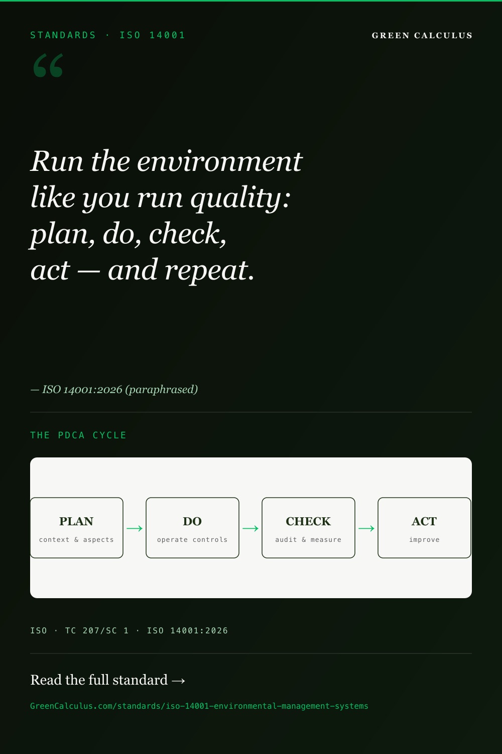 ISO 14001 Environmental Management Systems &mdash; The Definitive Reference &mdash; GreenCalculus.com