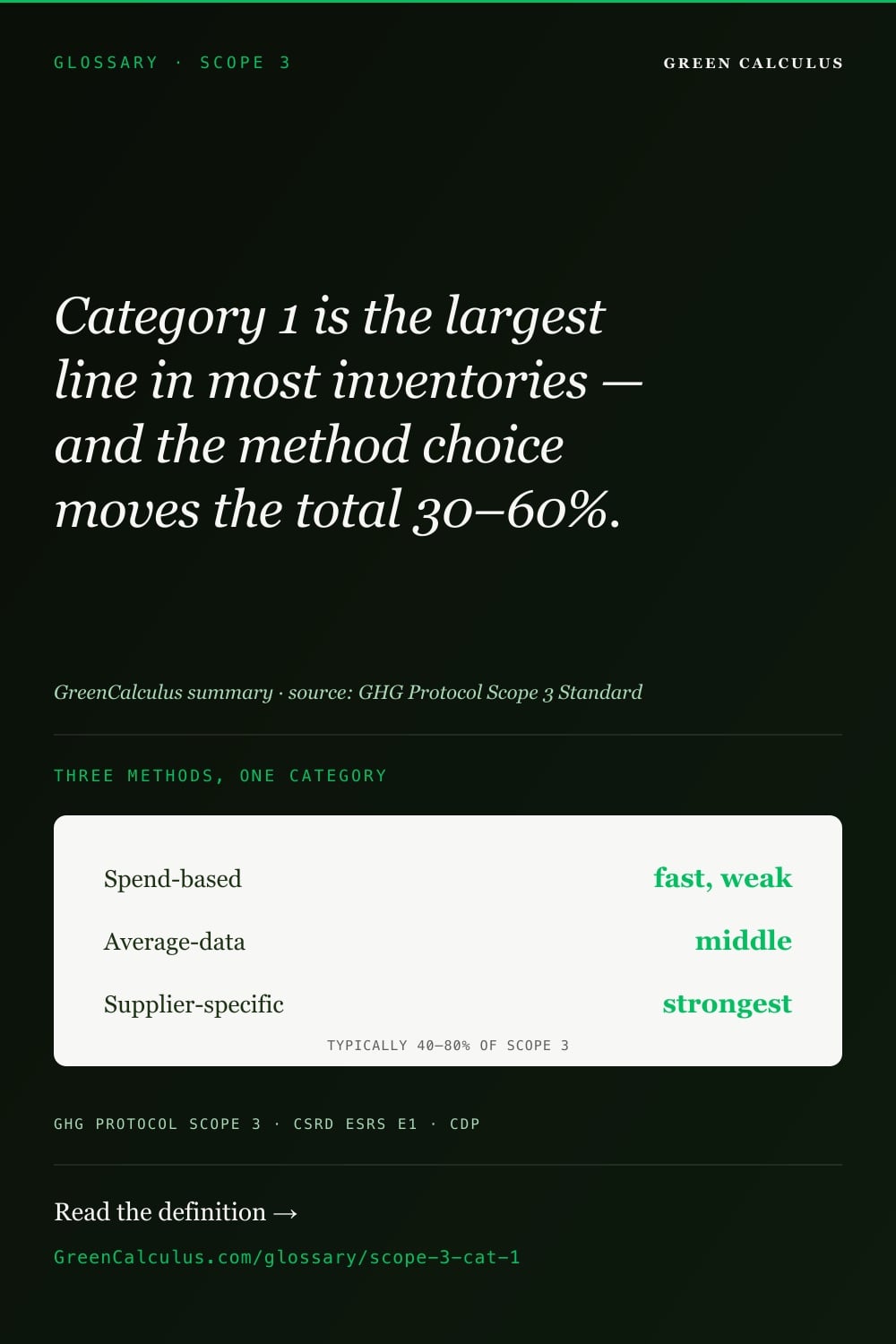 Scope 3 Category 1 explained &mdash; purchased goods and services, spend-based vs supplier-specific.