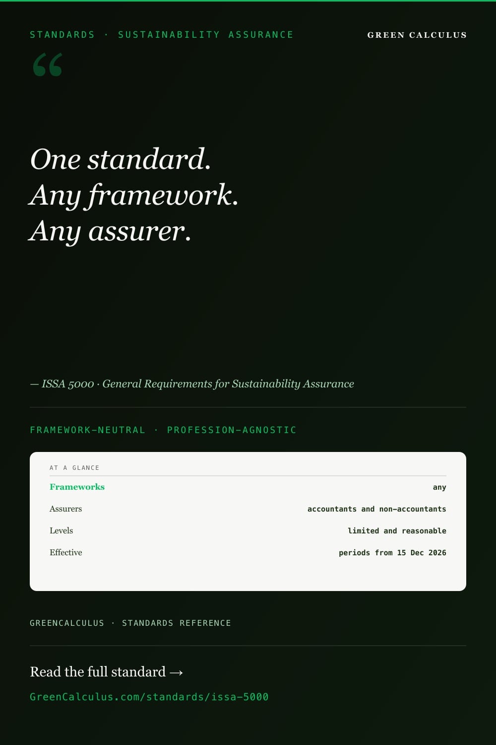 Dark green Pinterest pin: ISSA 5000 is one sustainability assurance standard for any framework and any assurer.