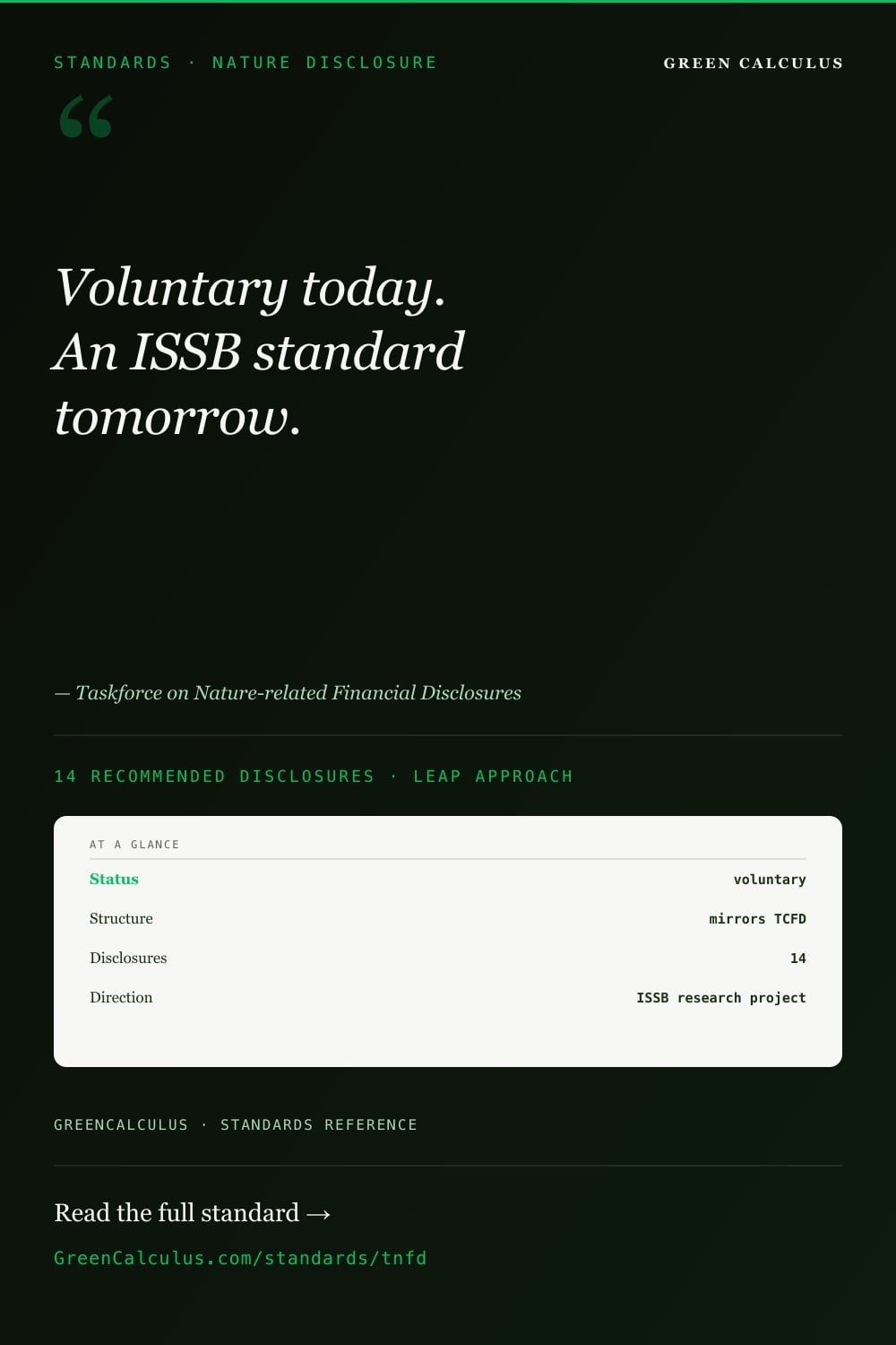 Dark green Pinterest pin: the TNFD is voluntary today and a candidate ISSB standard tomorrow.